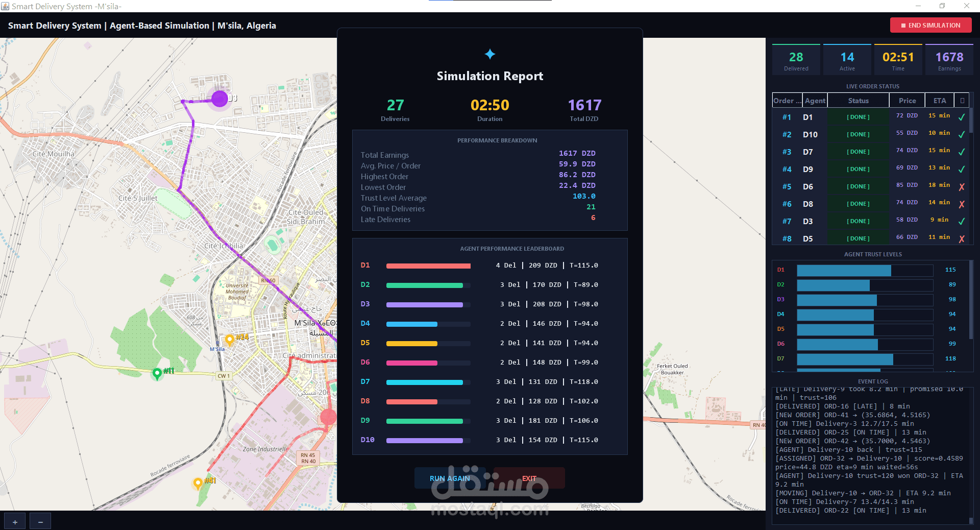 Smart Delivery System : محاكاة وتحسين المسارات اللوجستية باستخدام الـ Agent-Based Modeling