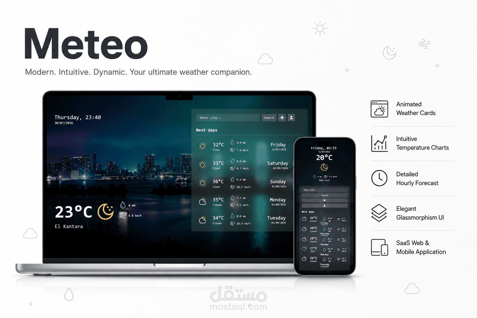 Meteo - Weather Forecast Web Application