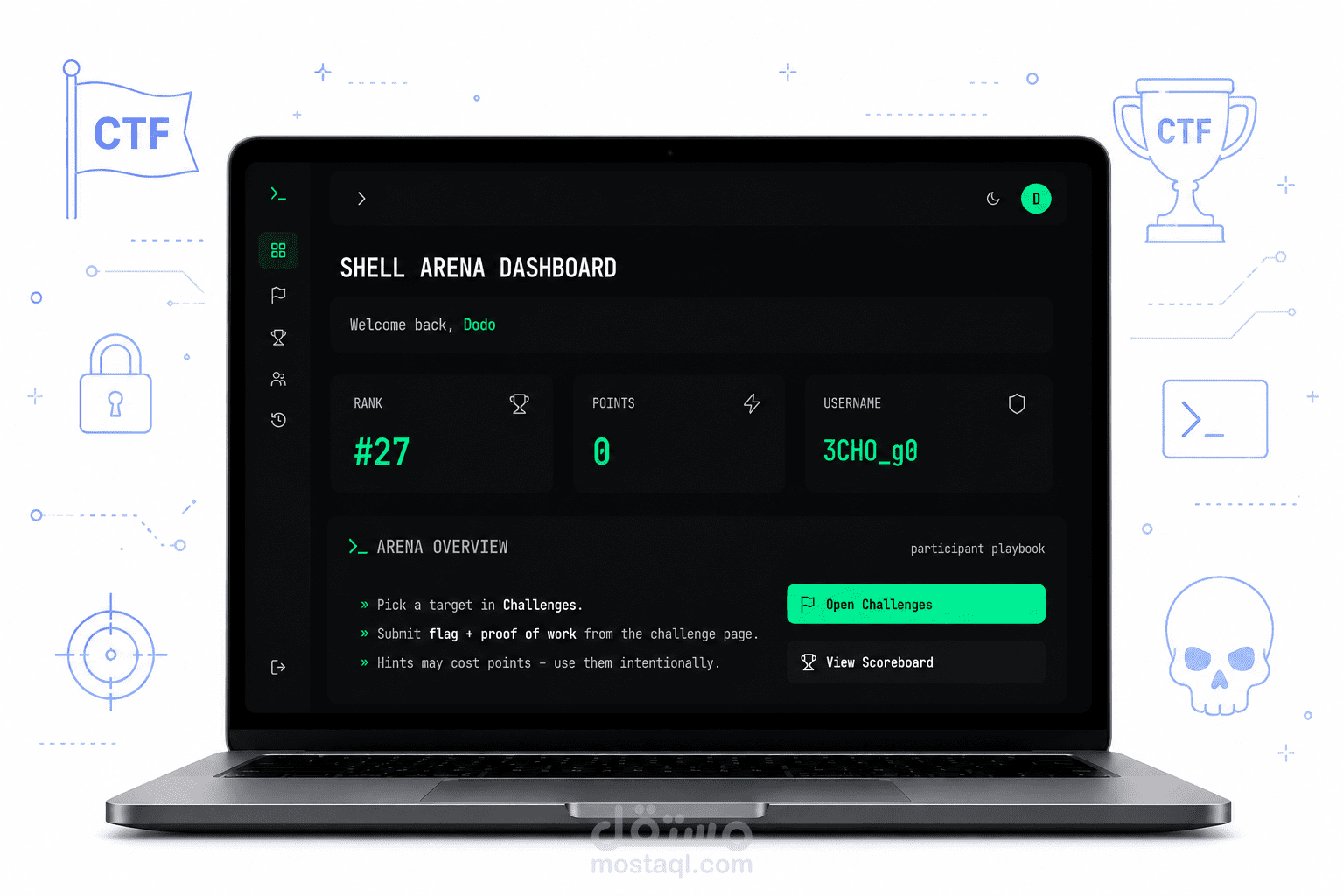 Shell Arena Dadhboard ( CTF Platform)