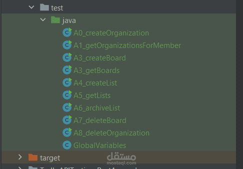 Trello Testing by Rest Assured