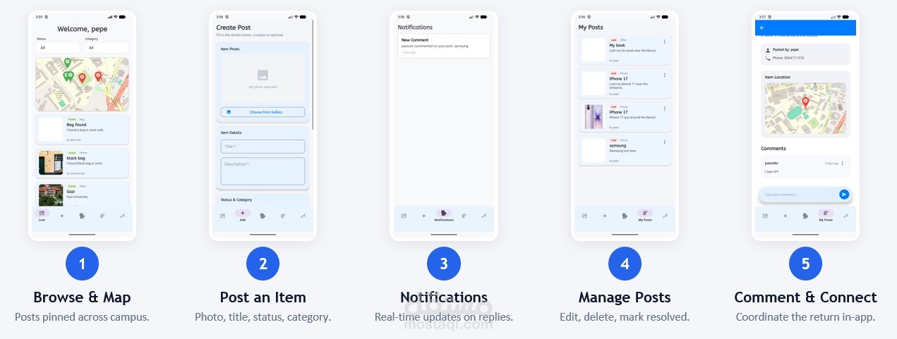 UniFound App