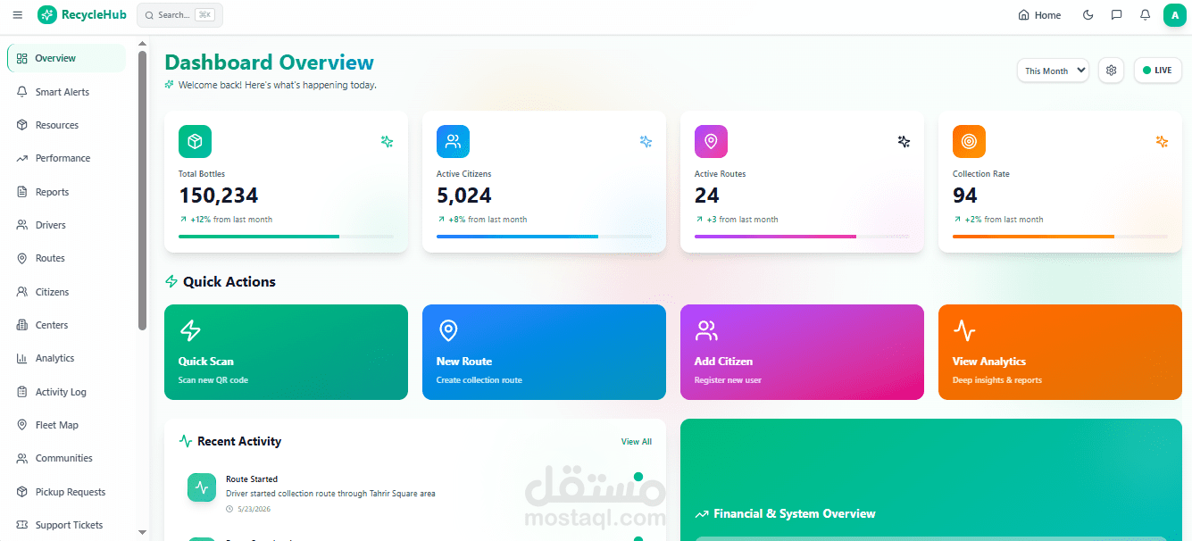 Recycle Hub - نظام ذكي متكامل لإدارة عمليات إعادة التدوير