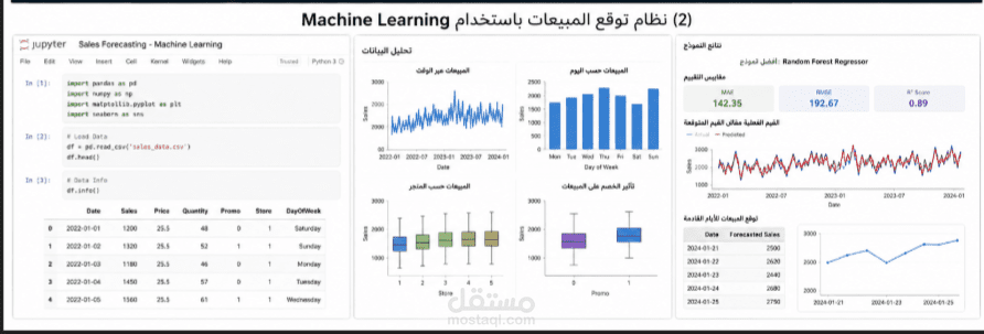 نظام توقع المبيعات باستخدام Machine Learning