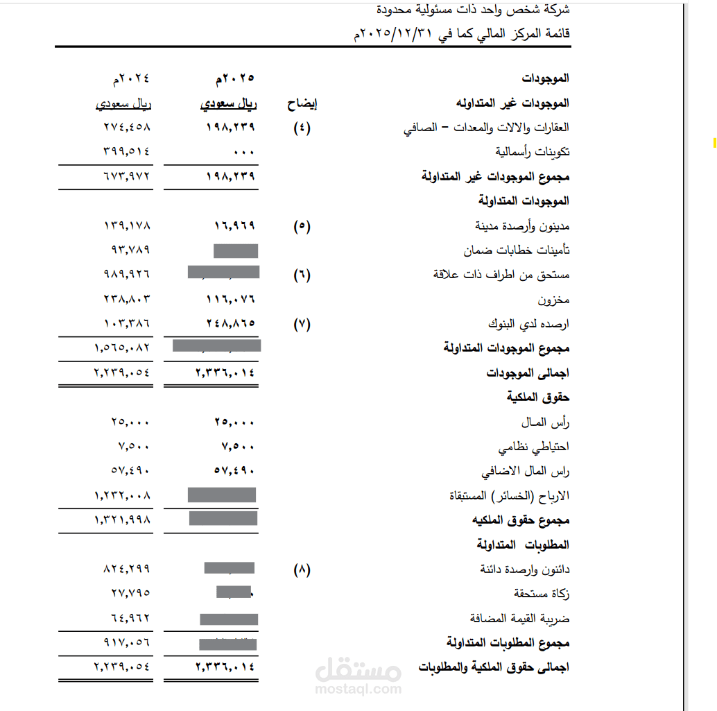 اقفالات وتسويات سنوية