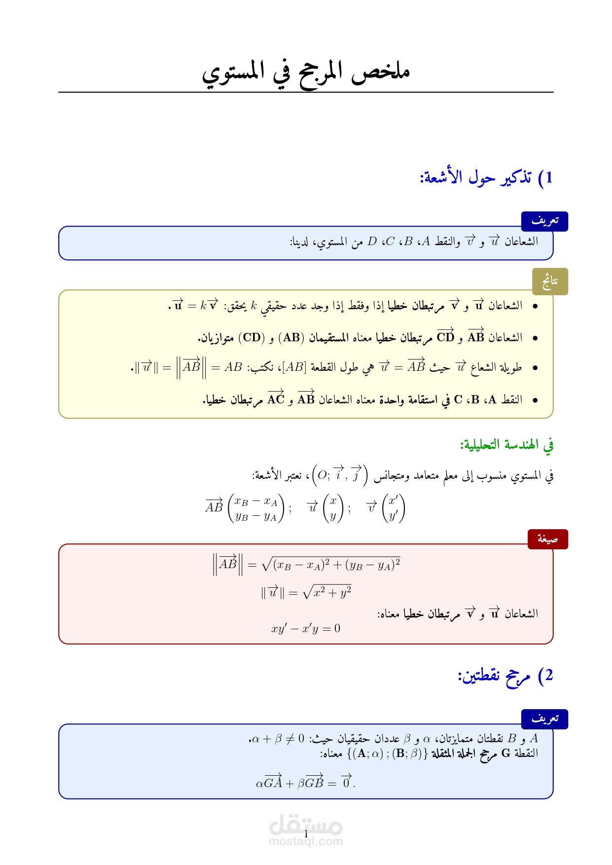 ملخص درس