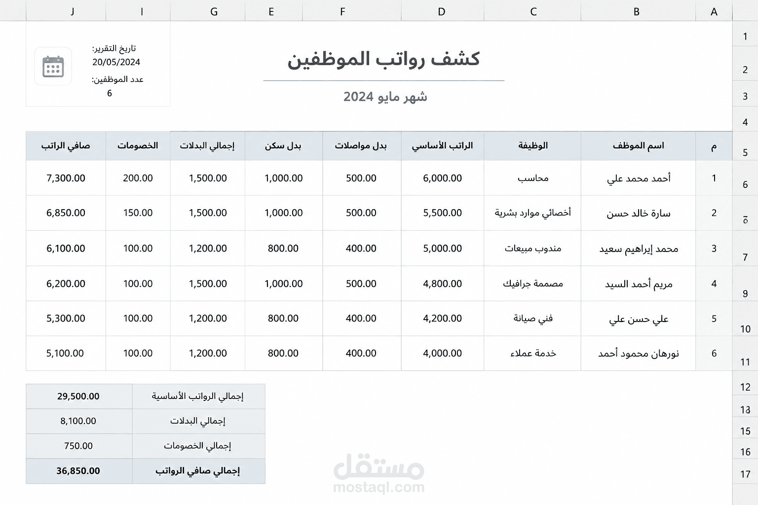 مدخل بيانات موظفين شركه