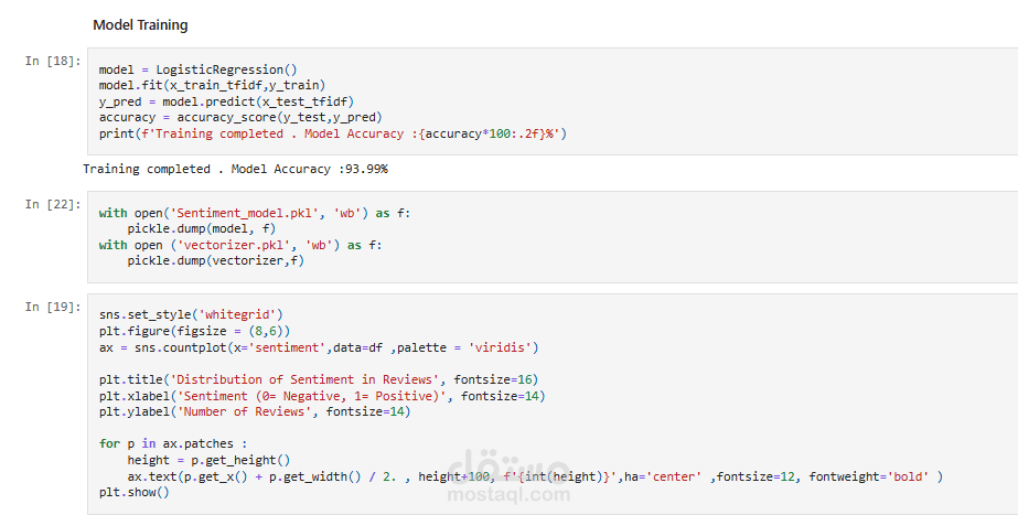 مشروع ذكاء اصطناعي وتحليل مشاعر وتقييمات عملاء أمازون باستخدام Python