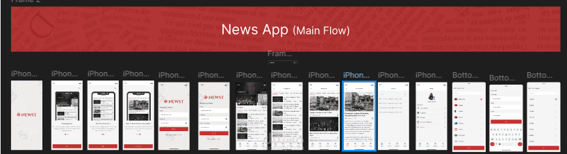 News App — Flutter & Bloc & REST API