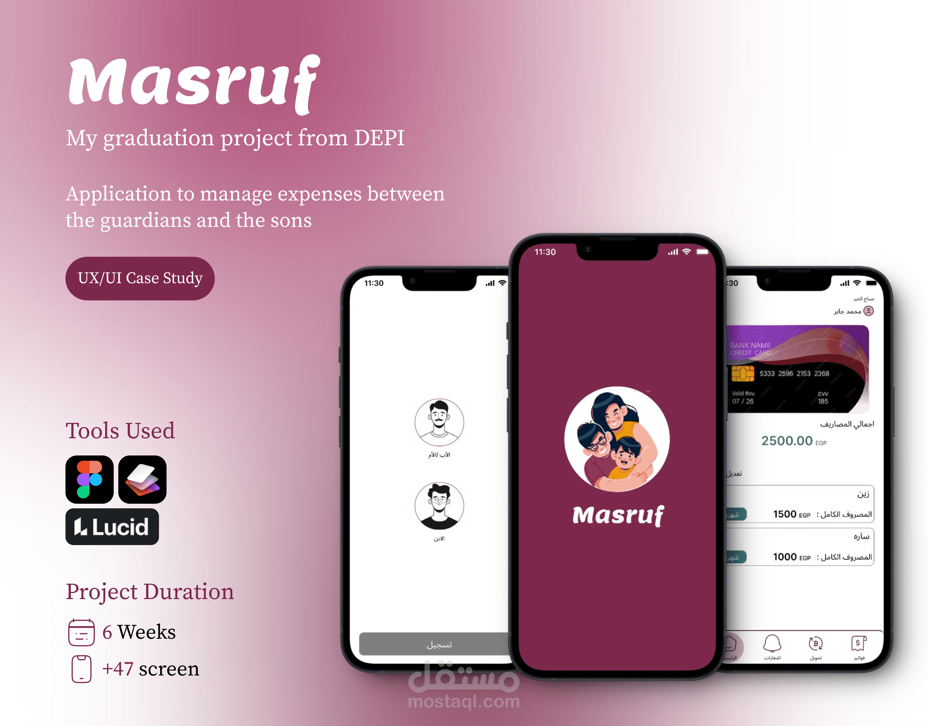 Masruf app