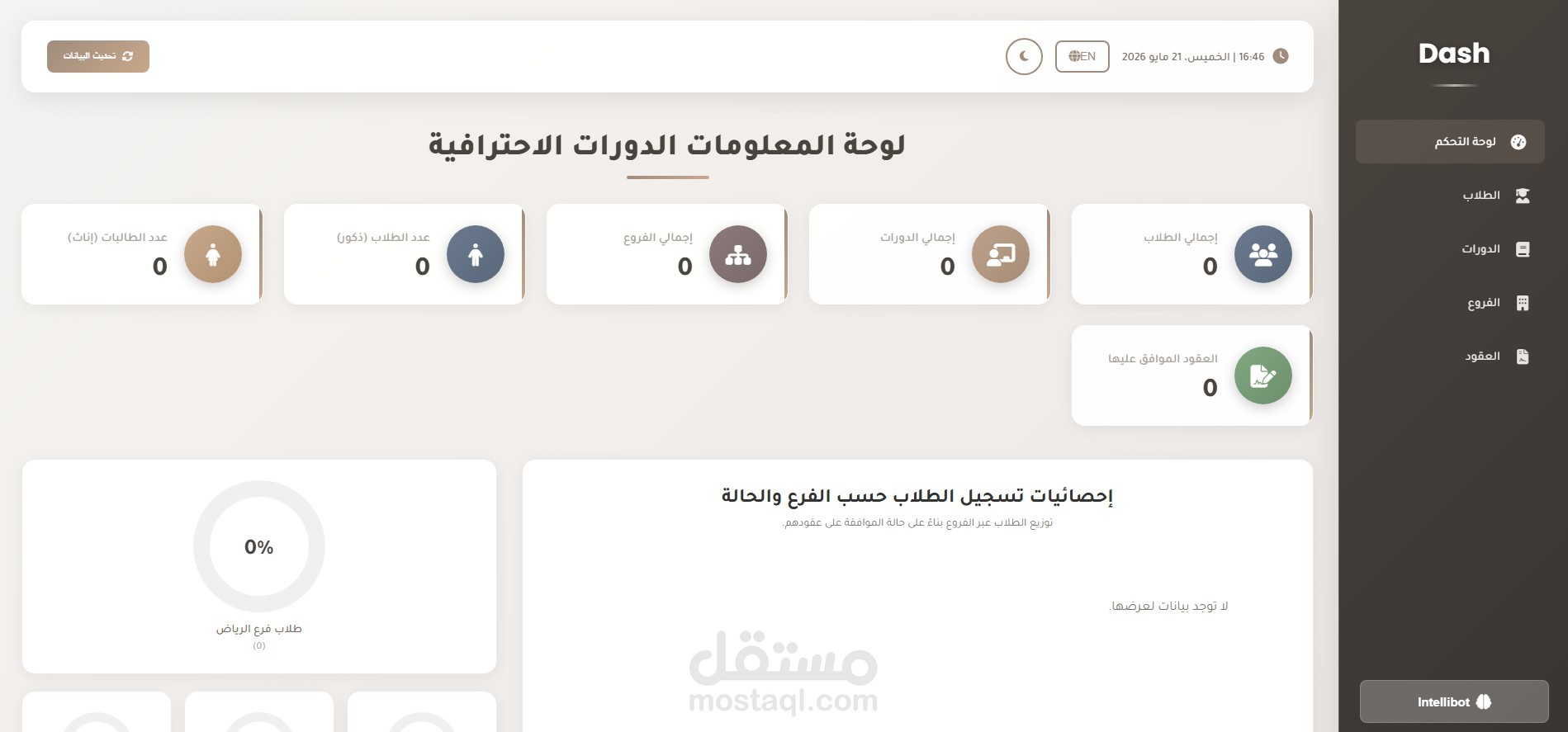 تصميم لوحة تحكم Excel لإدارة بيانات الطلاب والتقارير الإحصائية