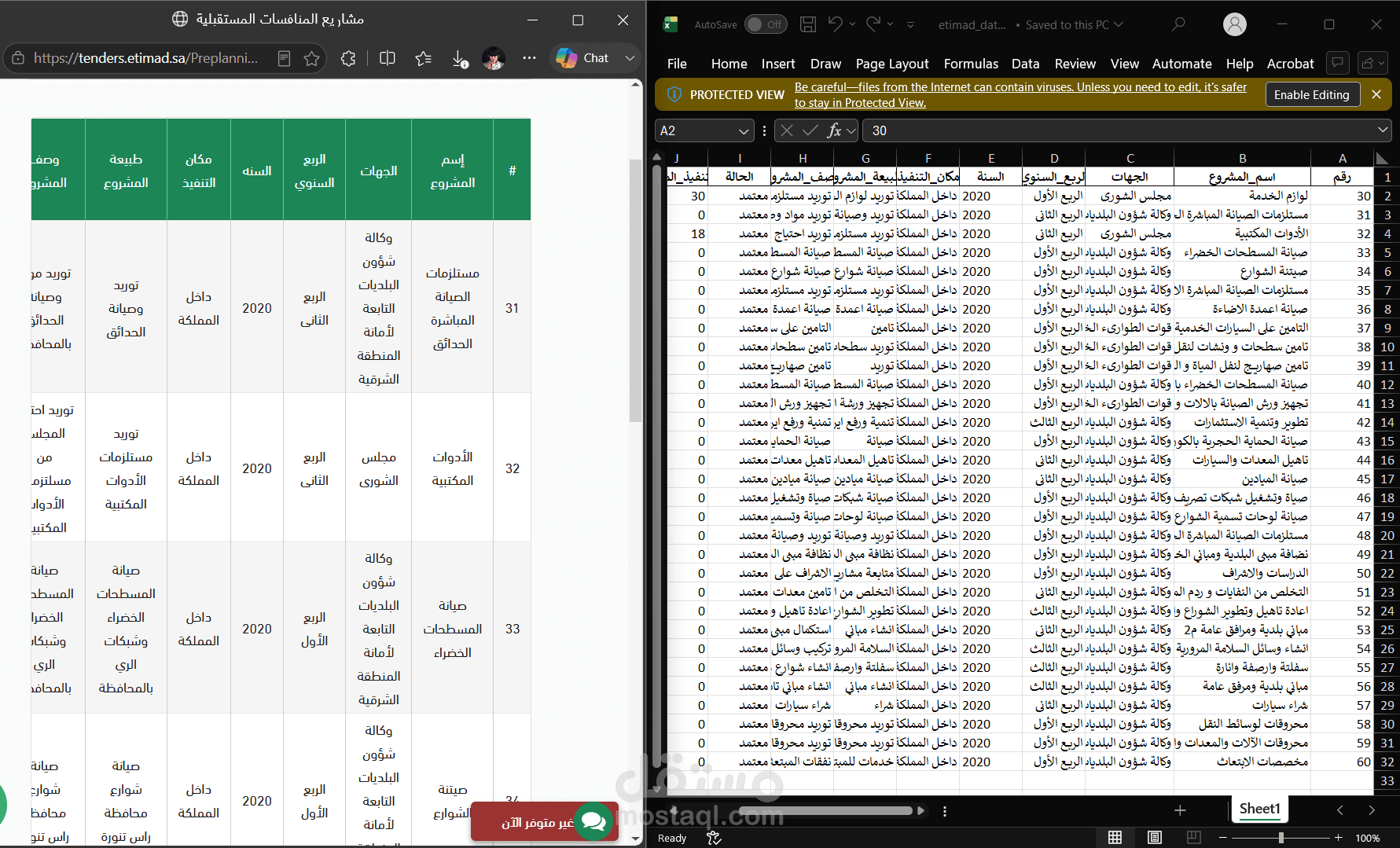 تطوير روبوت (Bot) او برمجيات لاستخراج البيانات (Web Scraping) او عمل مهام آلياً في منصة او تطبيق