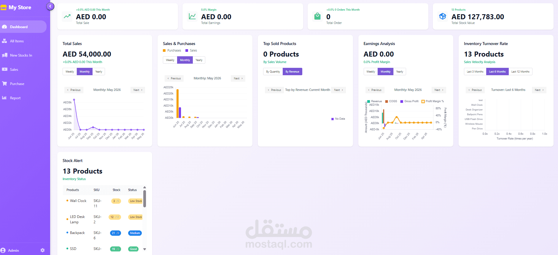 1. نظام إدارة المبيعات والمخزون (Inventory & Sales Management Dashboard)