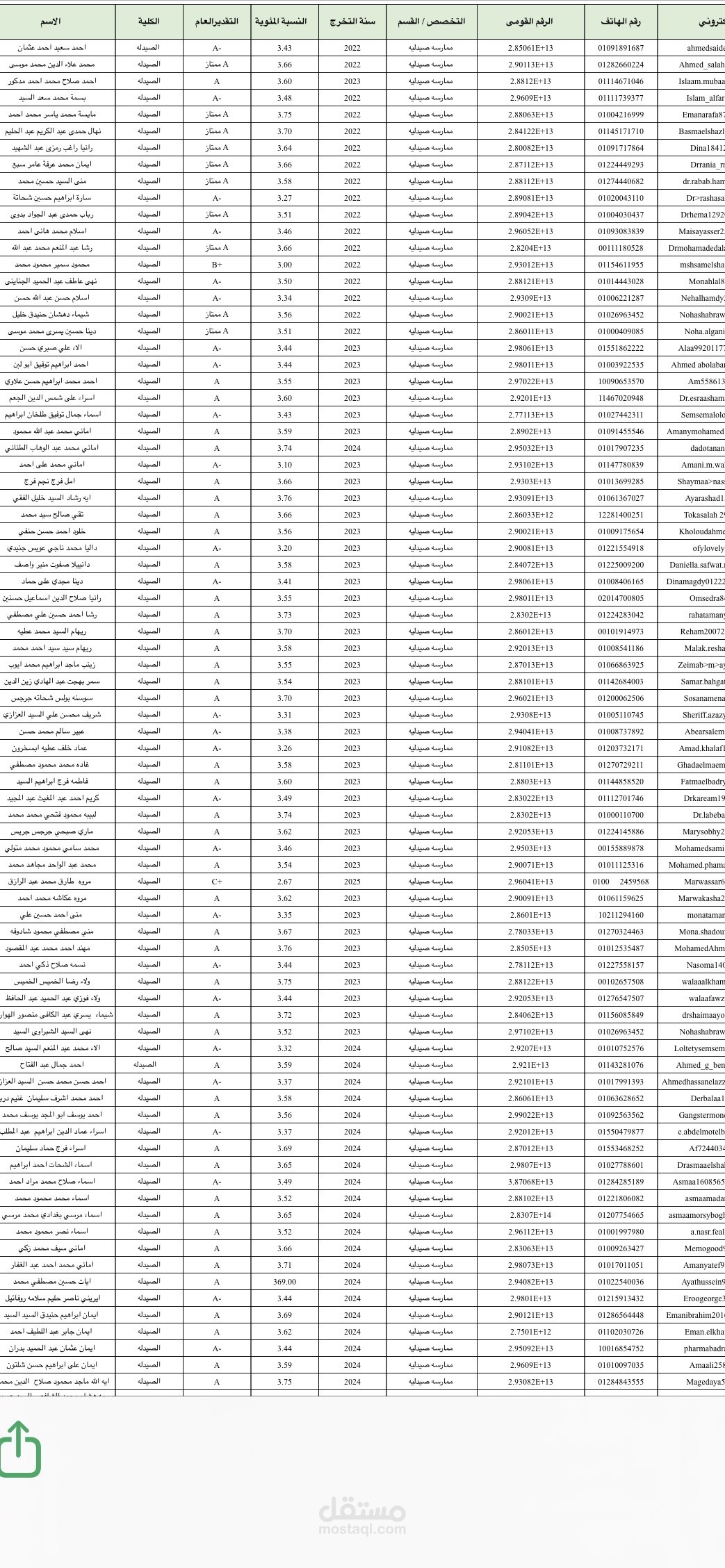 ادخال بيانات علي صفحه Ex خاصه بطلبه خريجين