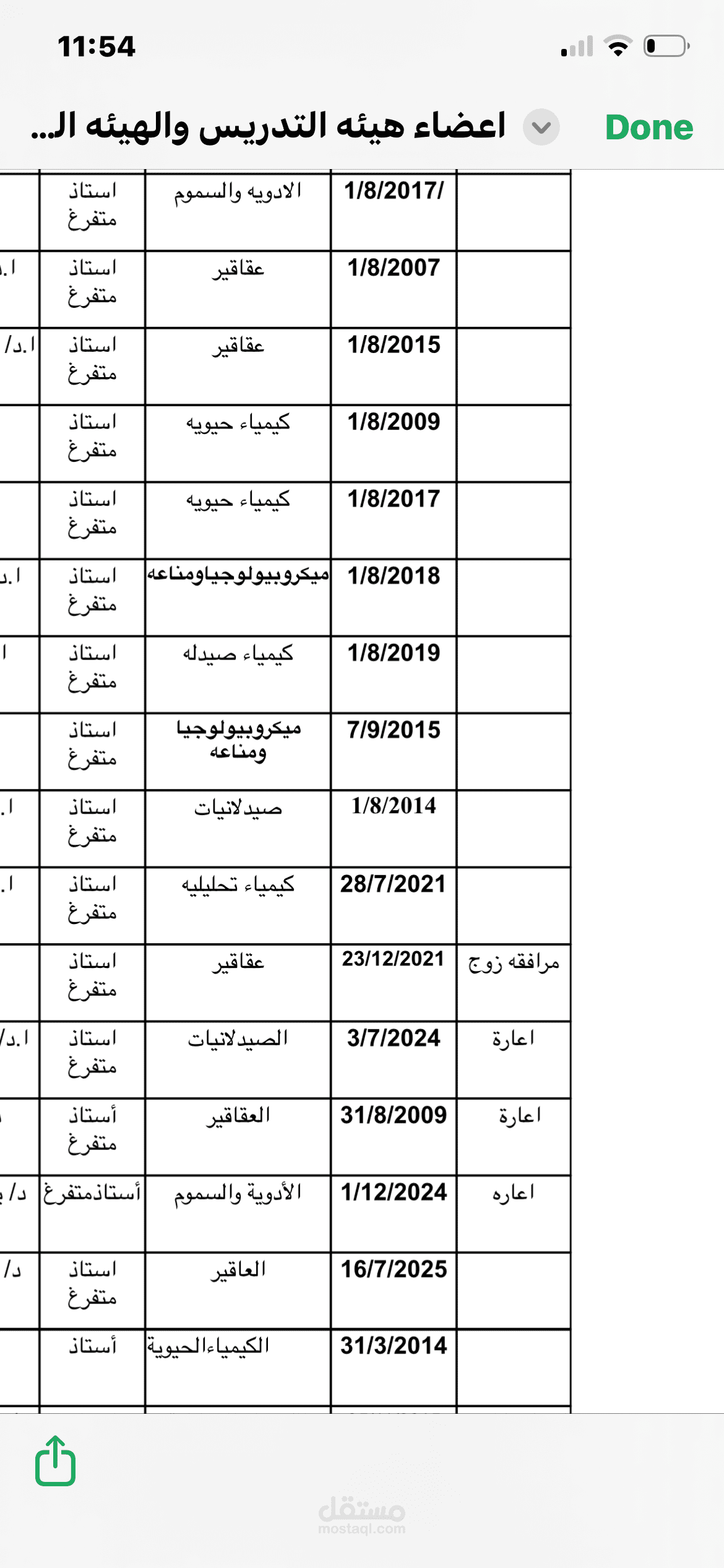 Word و ادخال بيانات خاصه بالساده اعضاء هيئه التدريس