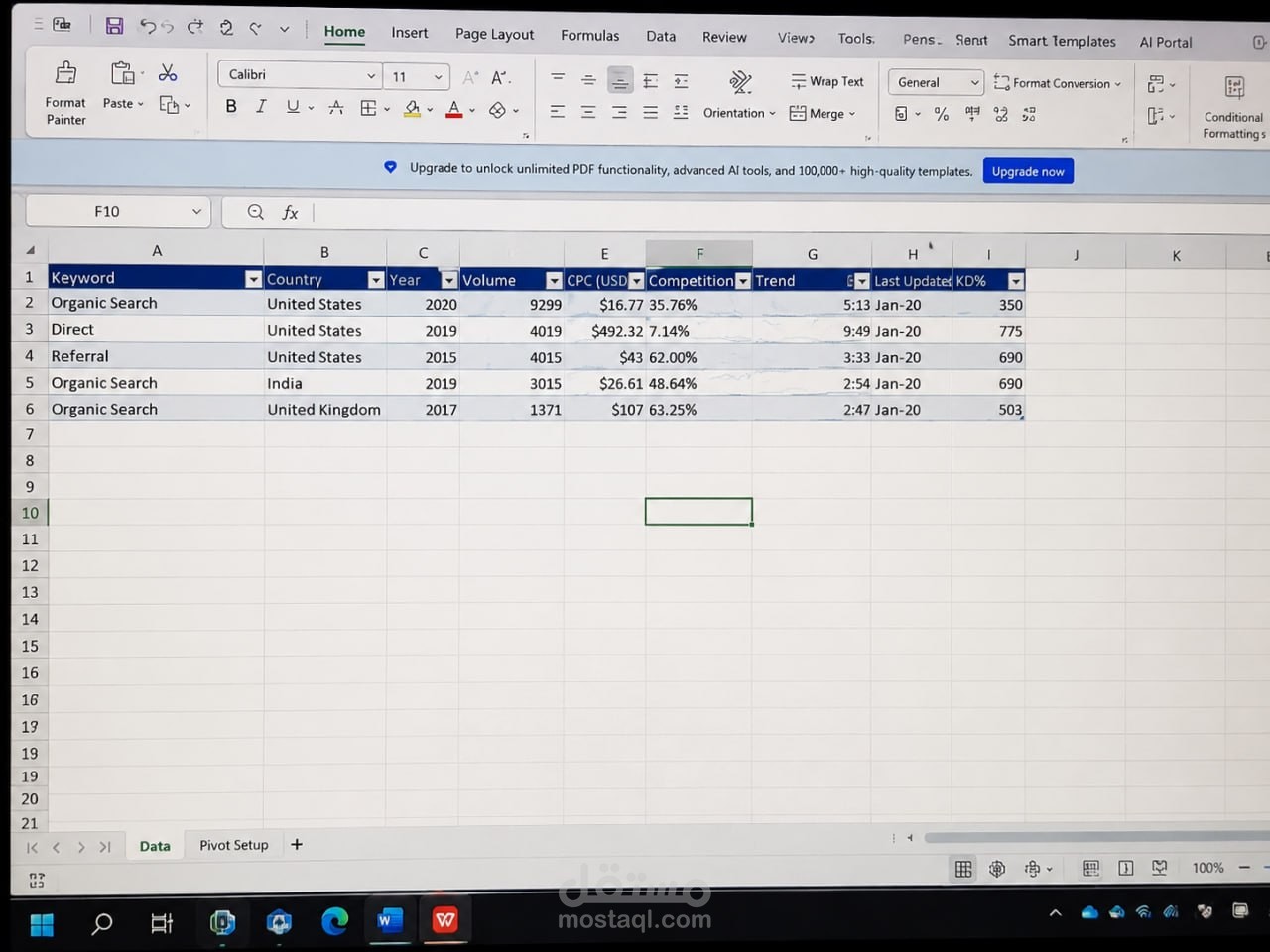 تحليل وتنسيق بيانات الكلمات المفتاحية (SEO) باستخدام Excel