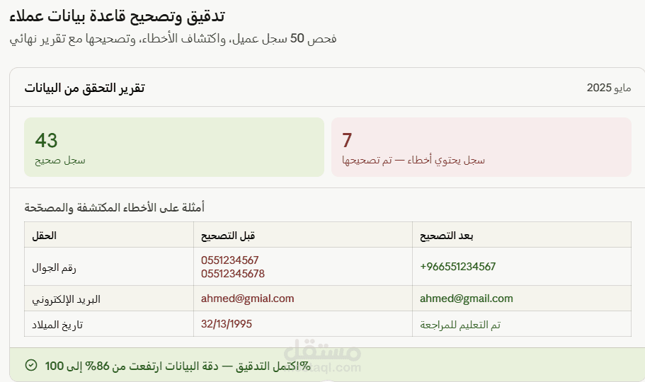 تدقيق وتصحيح قاعدة بيانات عملاء