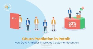Smart Customer Churn Prediction System