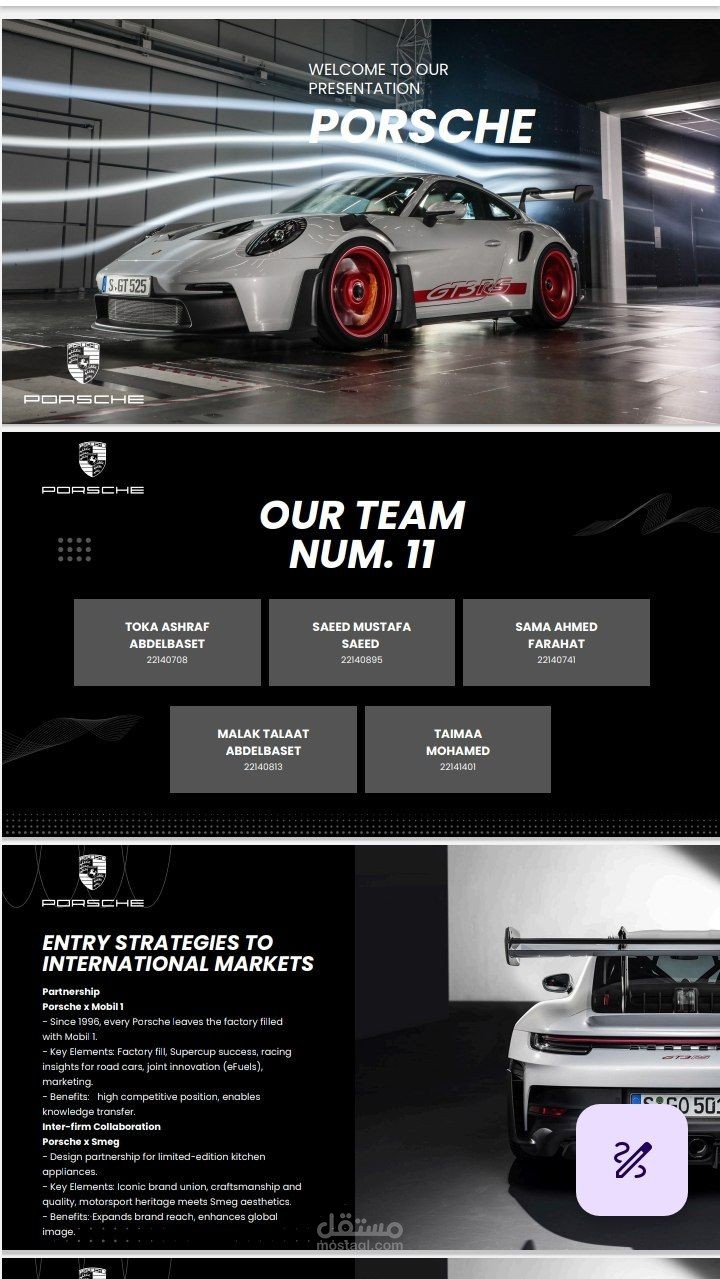 International Business Research & Presentation – Porsche Case Study