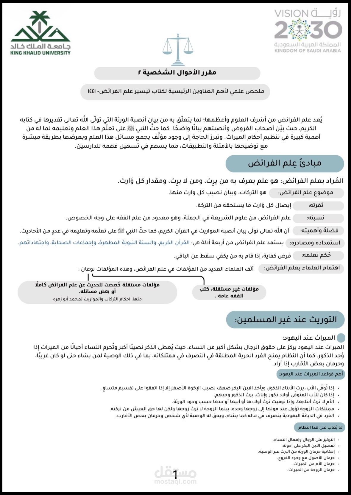 ملخص علمي لكتاب تيسير علم الفرائض بالاعتماد على نظام الأحوال الشخصية السعودي