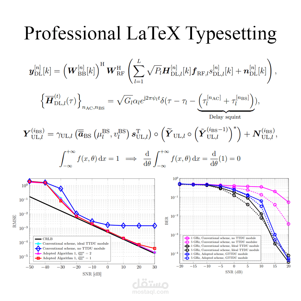تنسيق أبحاث ومشاريع تخرج أكاديمية باستخدام LaTeX