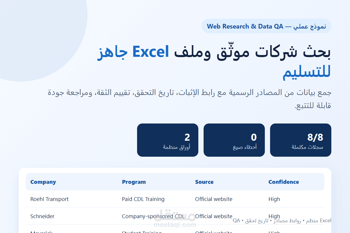 بحث شركات موثق وملف Excel جاهز للتسليم