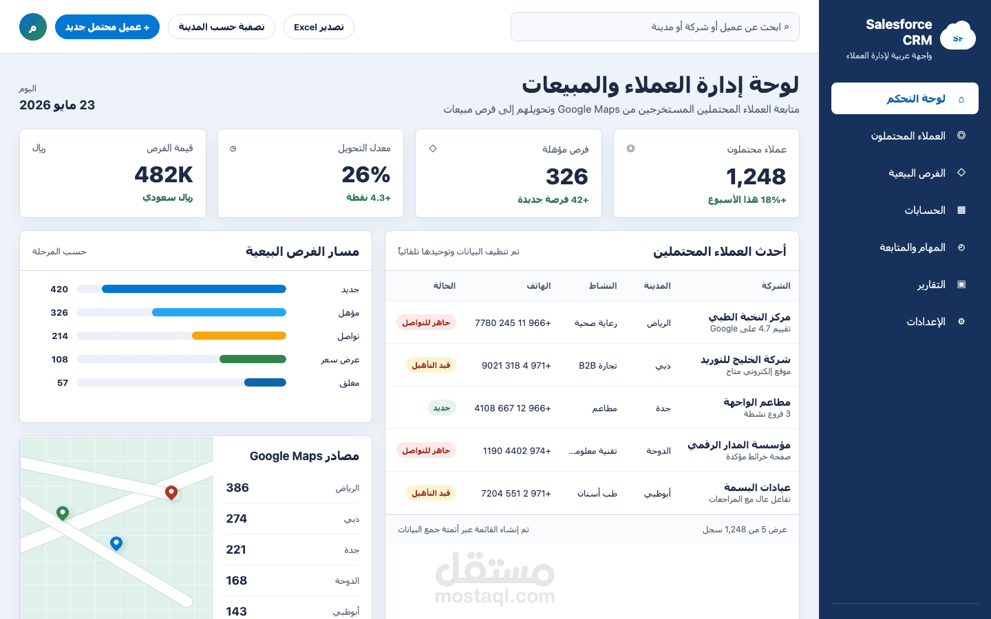 أساعد العملاء في صيانة أنظمة Salesforce وتطوير ميزات ووظائف جديدة حسب احتياجاتهم.