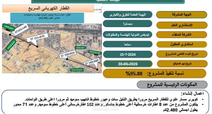 كتابة تقرير