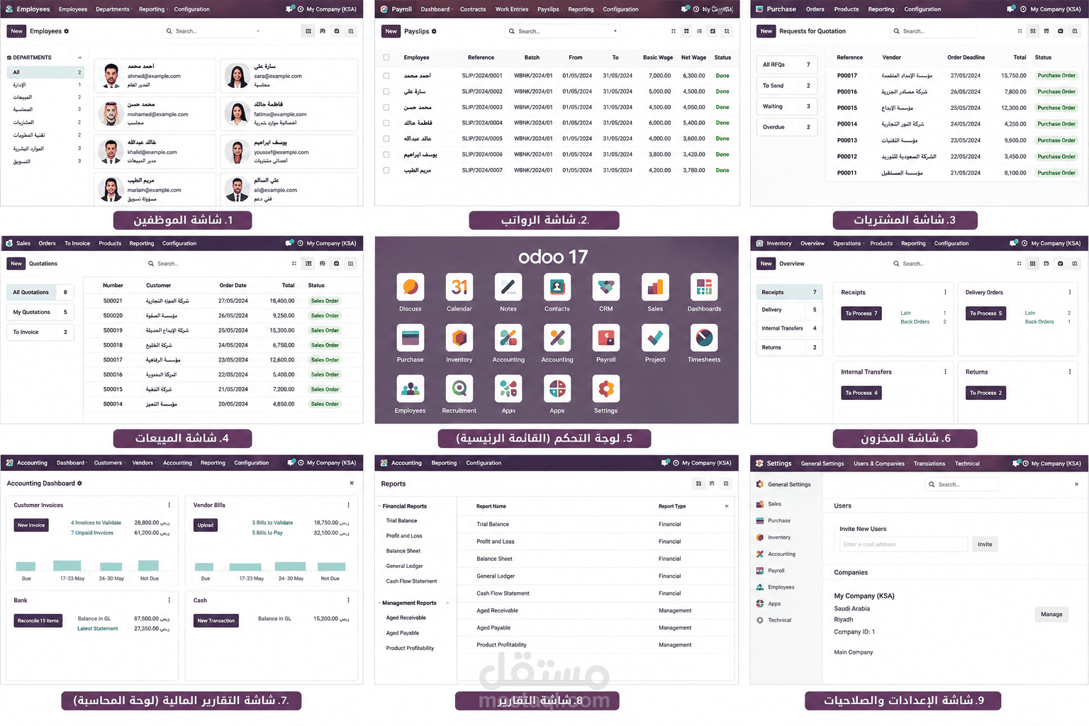 تنفيذ نظام ERP (Odoo 17) لدعم التحول الرقمي لمؤسسة تجارية
