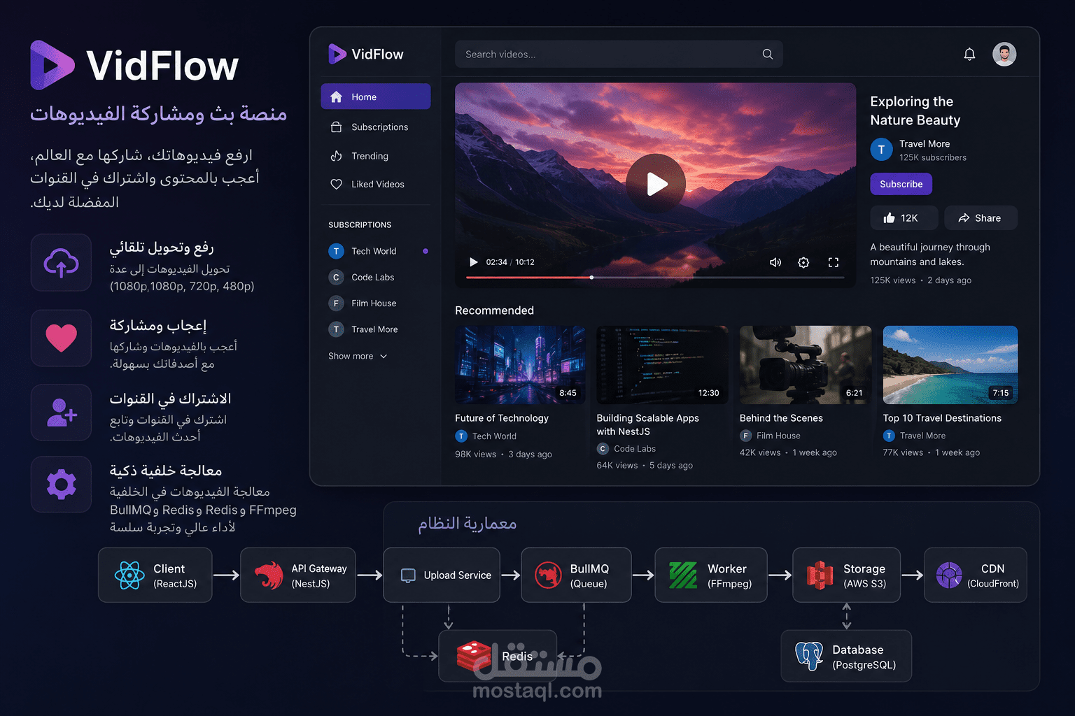 Vidflow - video streaming platform