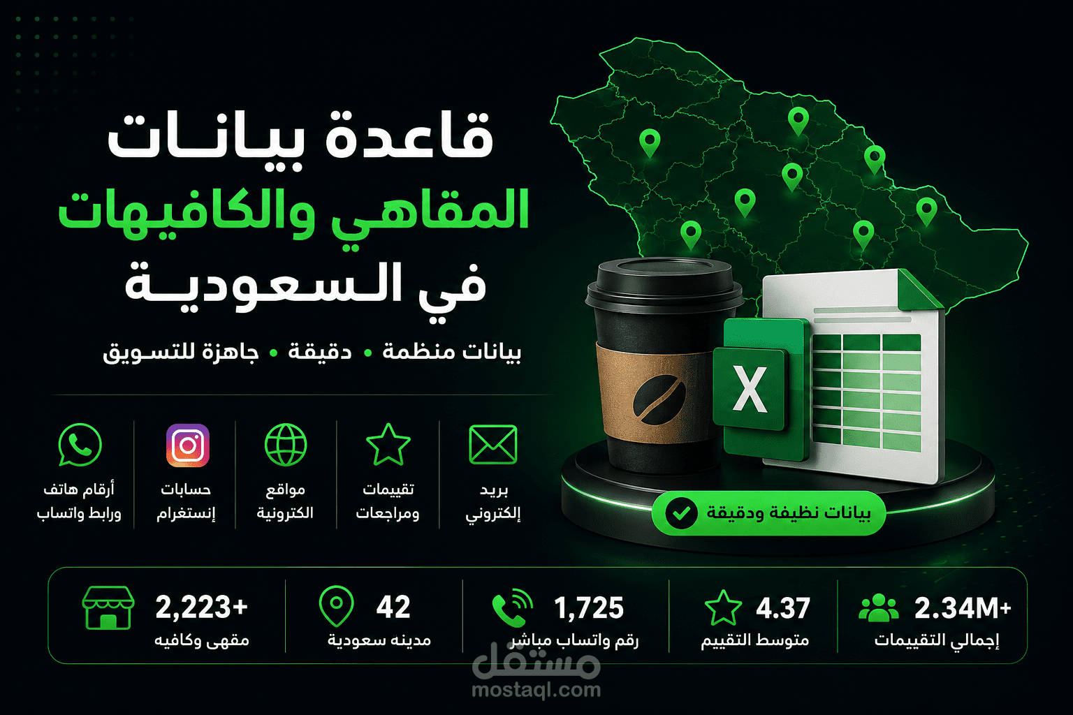 قاعدة بيانات المقاهي والكافيهات في المملكة العربية السعودية