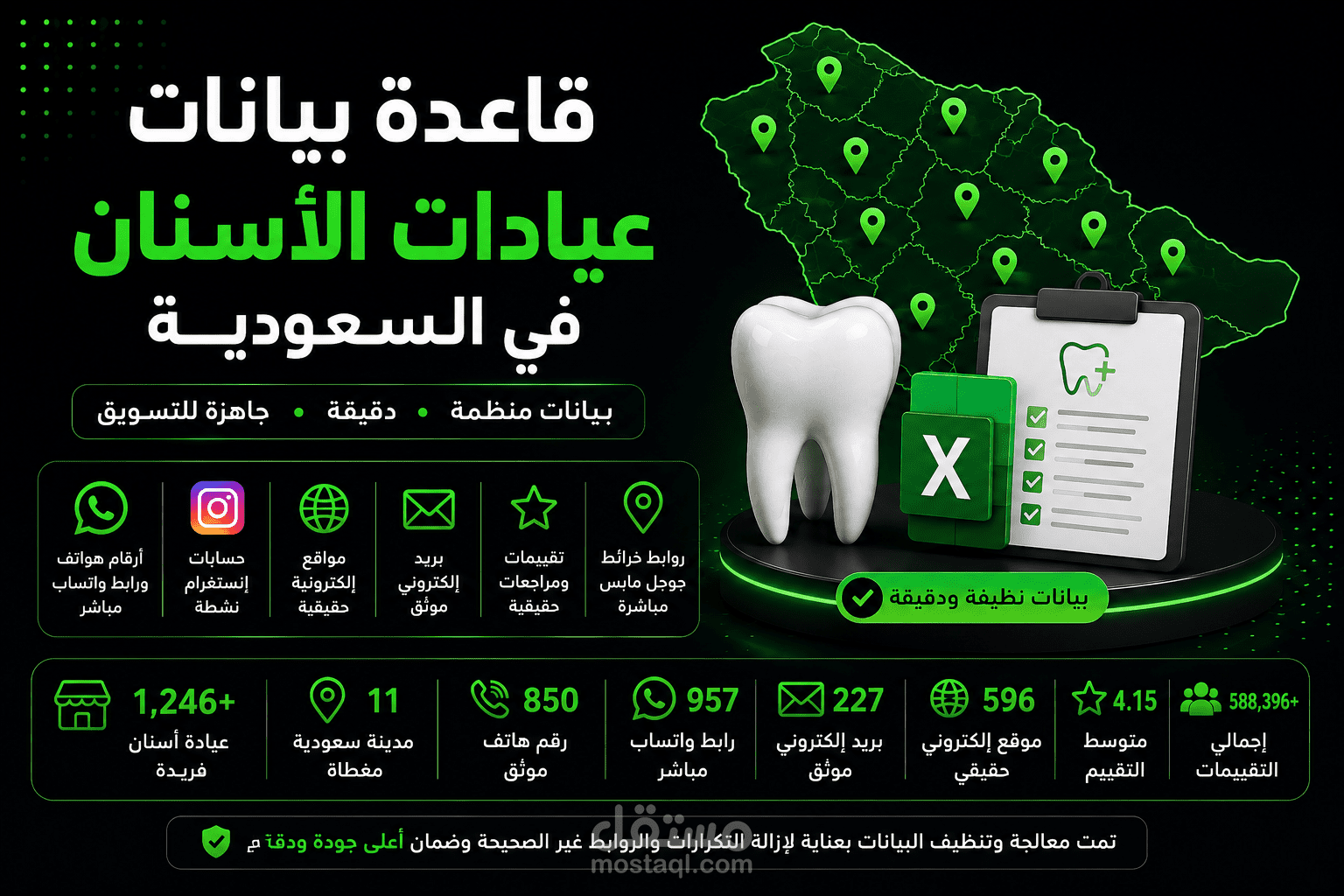 قاعدة بيانات عيادات الأسنان في المملكة العربية السعودية