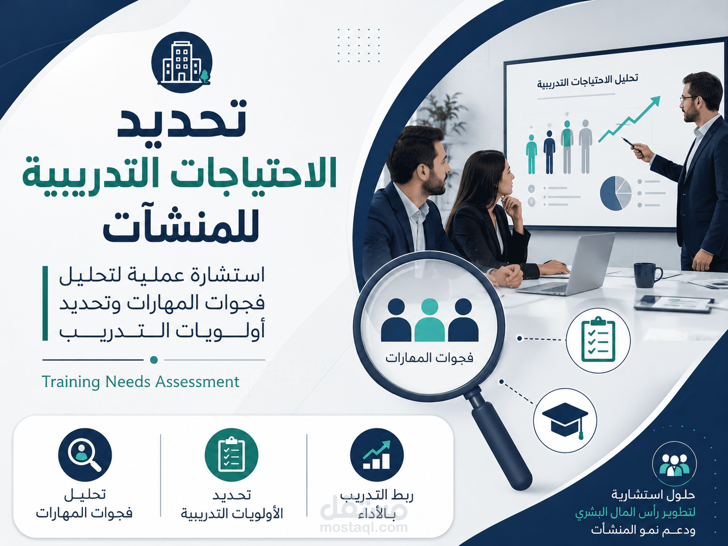 استشارة تحديد الاحتياجات التدريبية للمنشآت