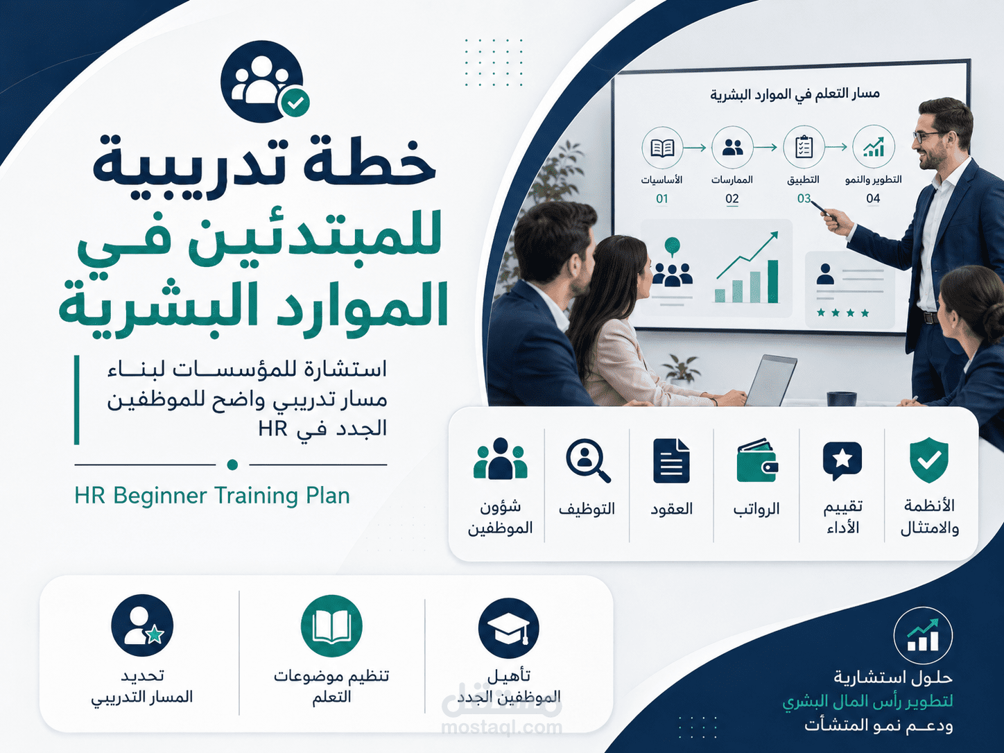 إعداد خطة تدريبية للمبتدئين في HR