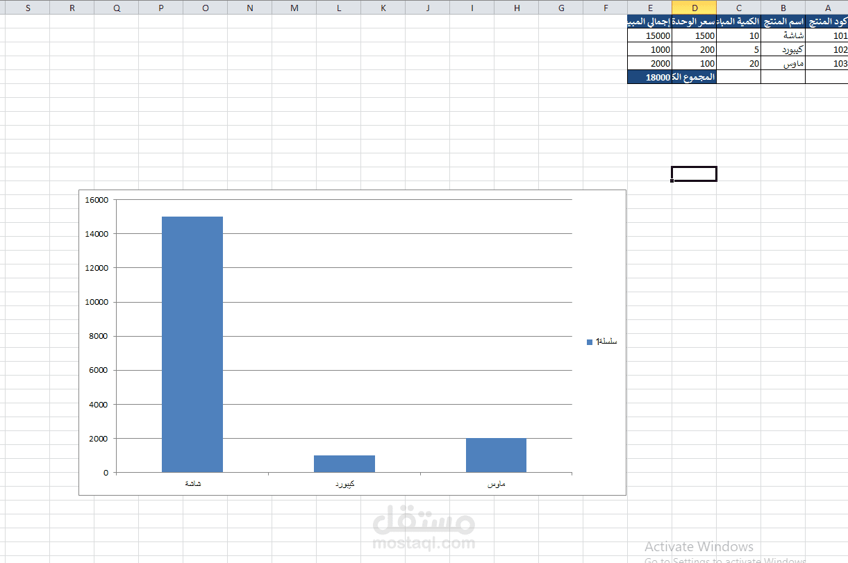 تصميم جدول مبيعات احترافي مع لوحة بيانية MS Excel.pdf