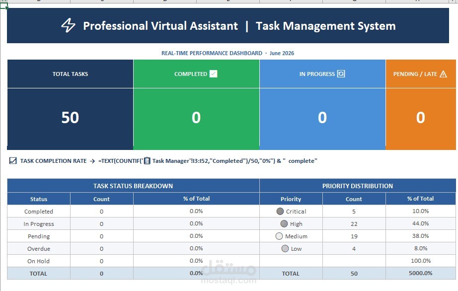 المقترح تصميم نظام إدارة مهام احترافي في Excel لمساعدك الافتراضي