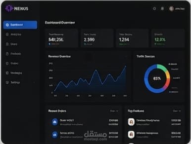 Nexus Dashboard | لوحة تحكم إدارية وتحليلية متكاملة للأعمال