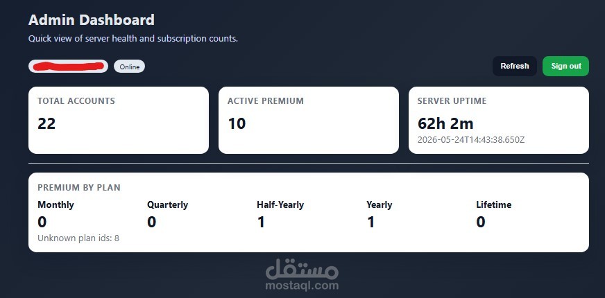 لوحة التحكم - Admin Dashboard
