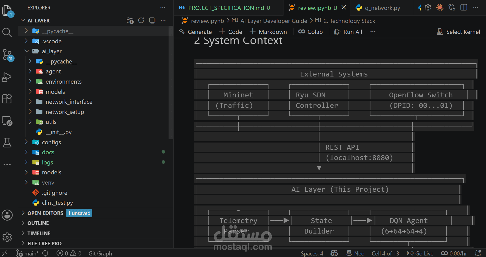 مشروع تطوير 6G بالذكاء الاصطناعي و Reinforcement Learning