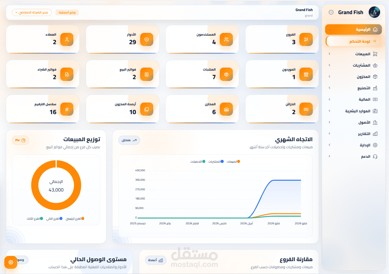 نظام ERP متكامل لإدارة المبيعات والتصنيع والمخزون