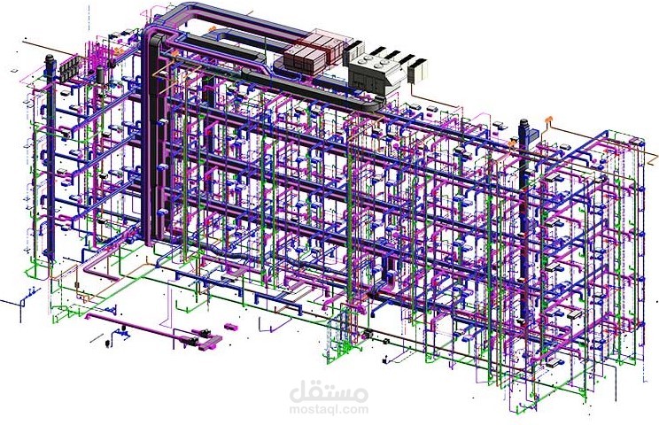 bim modeling