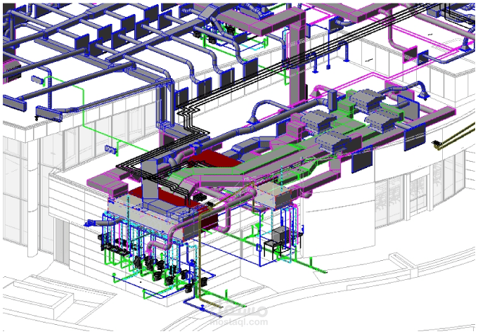 bim modeling