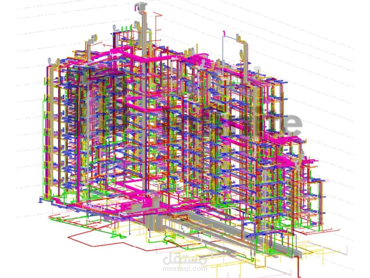 bim modeling