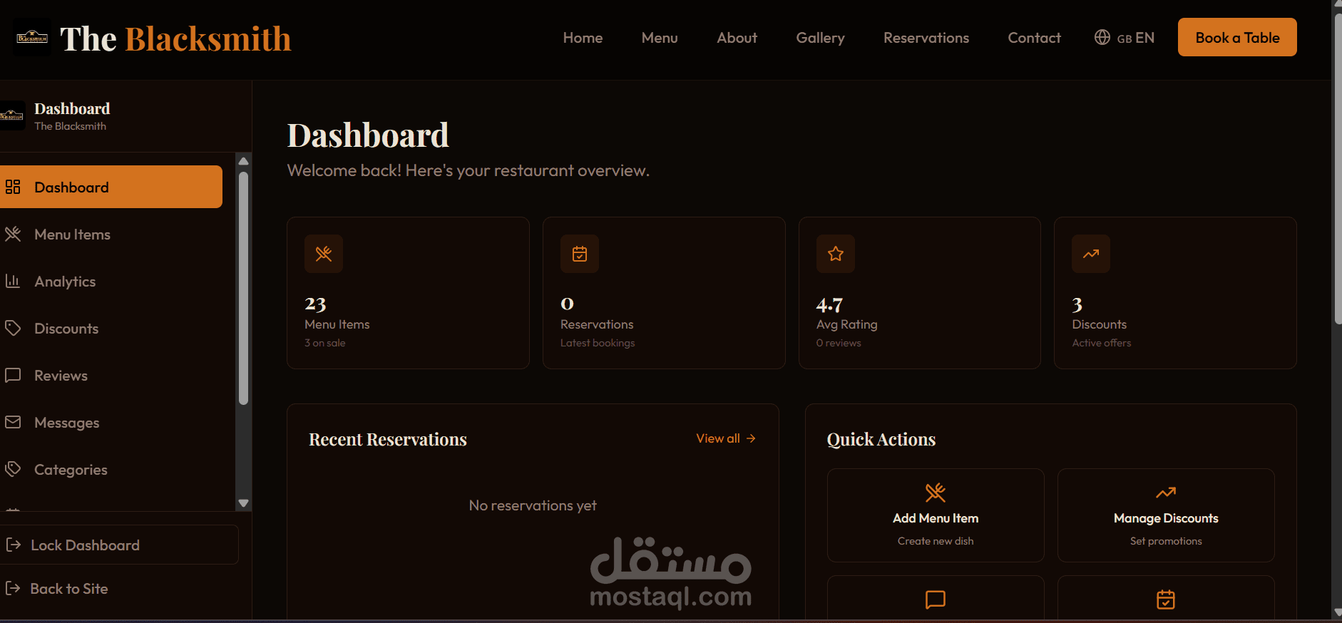 Dashboard
