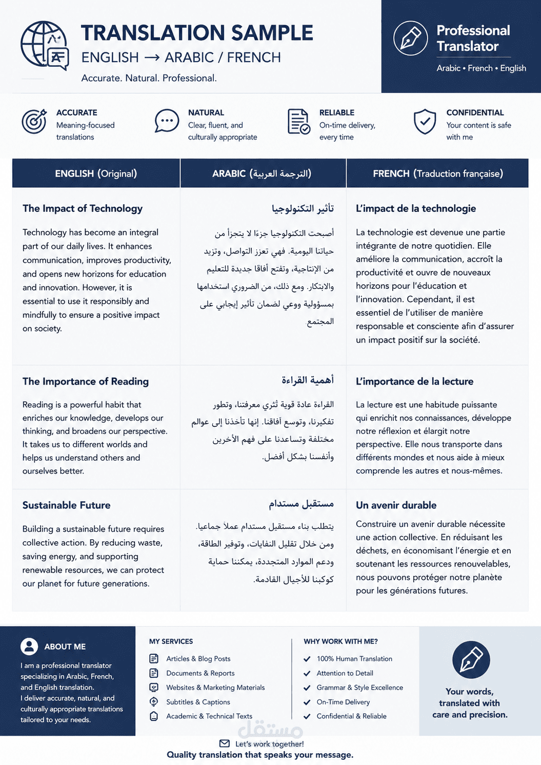 ترجمة