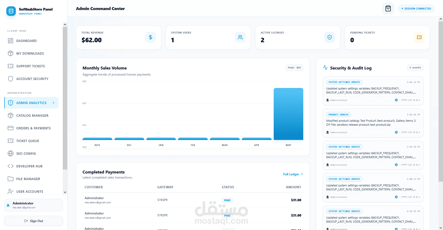 بناء منصة SaaS متكاملة لبيع البرمجيات رقميا مع نظام توليد تراخيص مشفرة ودعم فني متطور