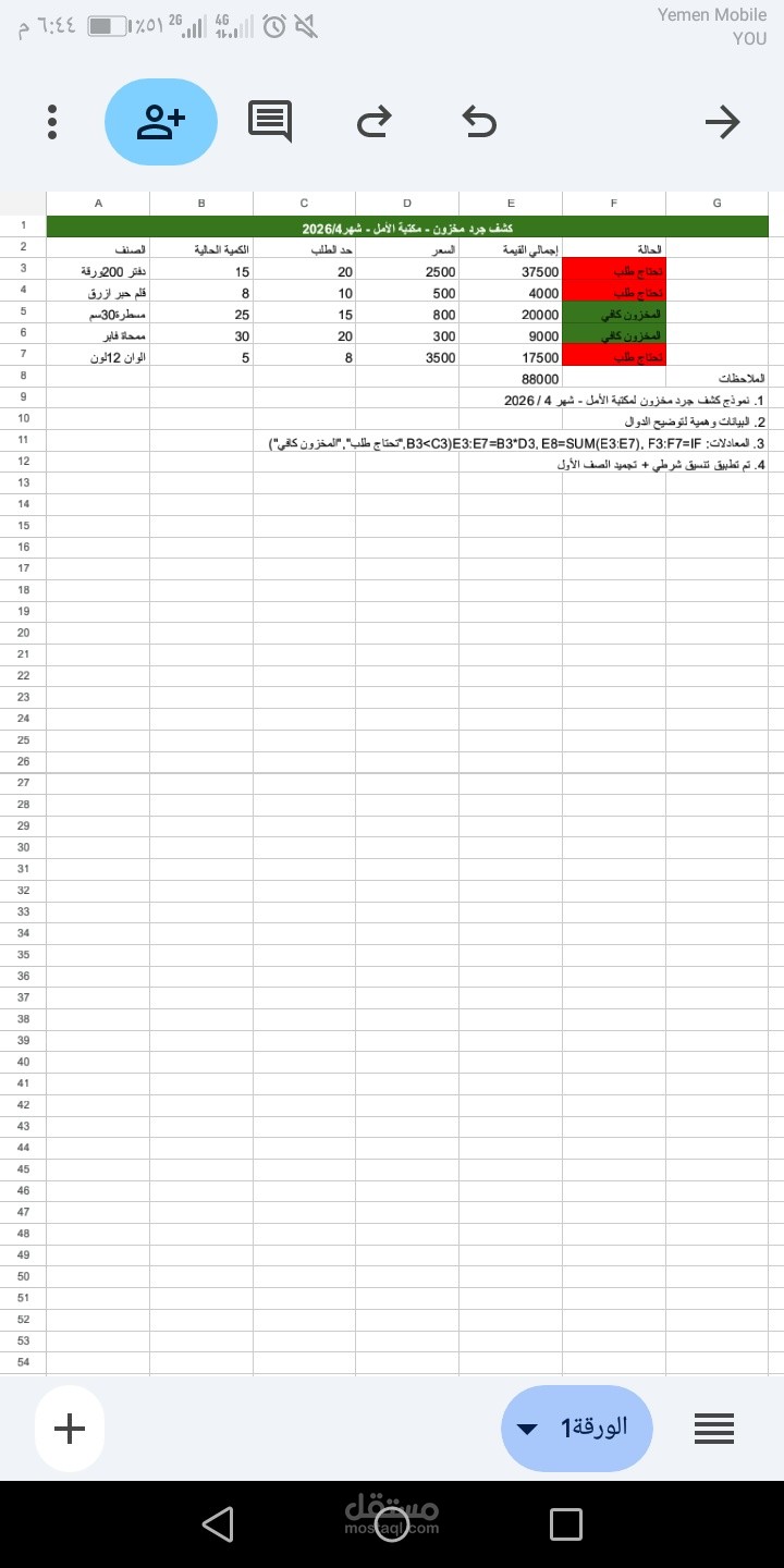 تنفيذ اختبار إكسل - كشف جرد مخزون بالمعادلات والتنسيق الشرطي