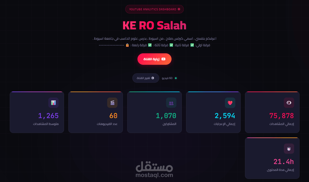 لوحة تحليلات احترافية لقناة YouTube