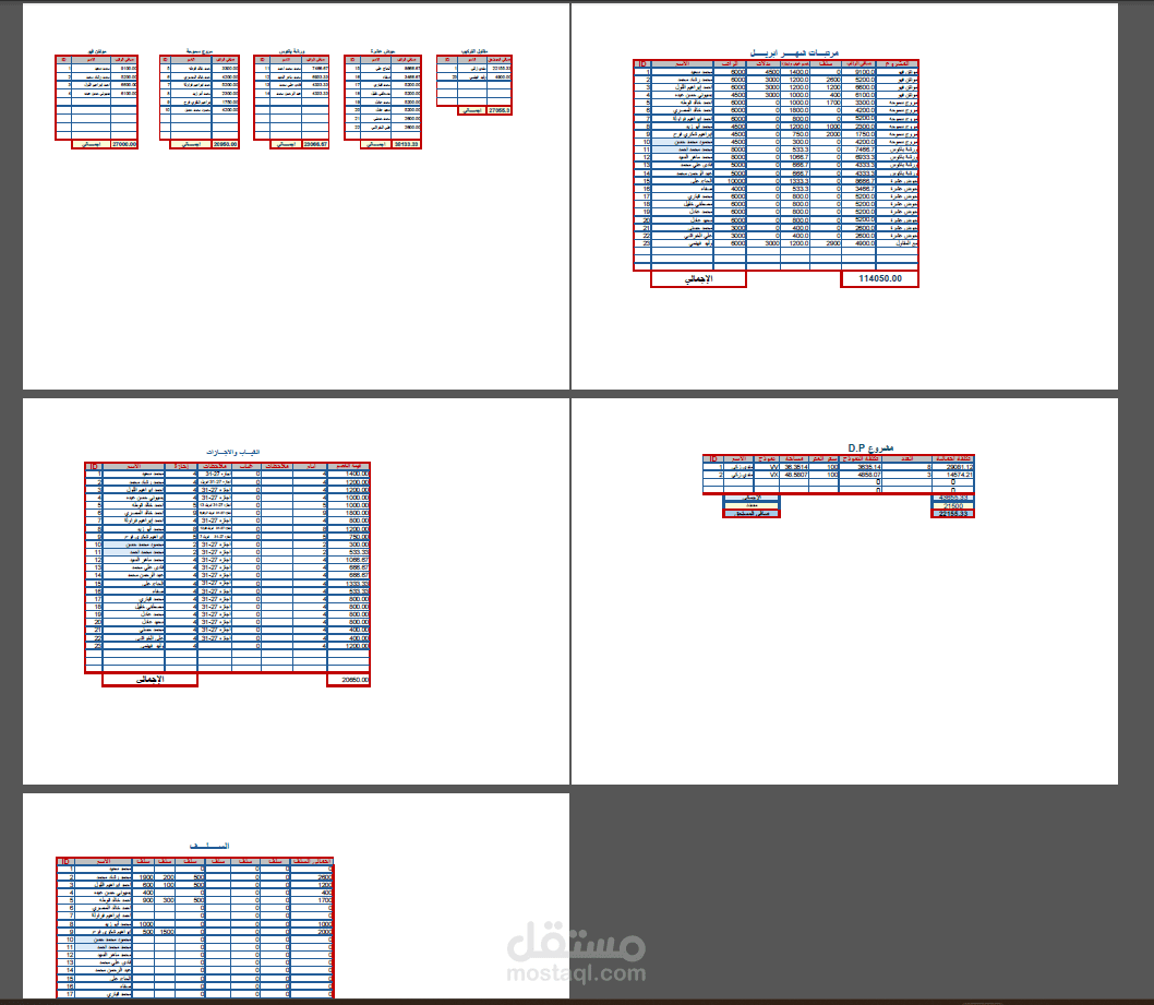 Construction Procurement and Project-Based Payroll Management System