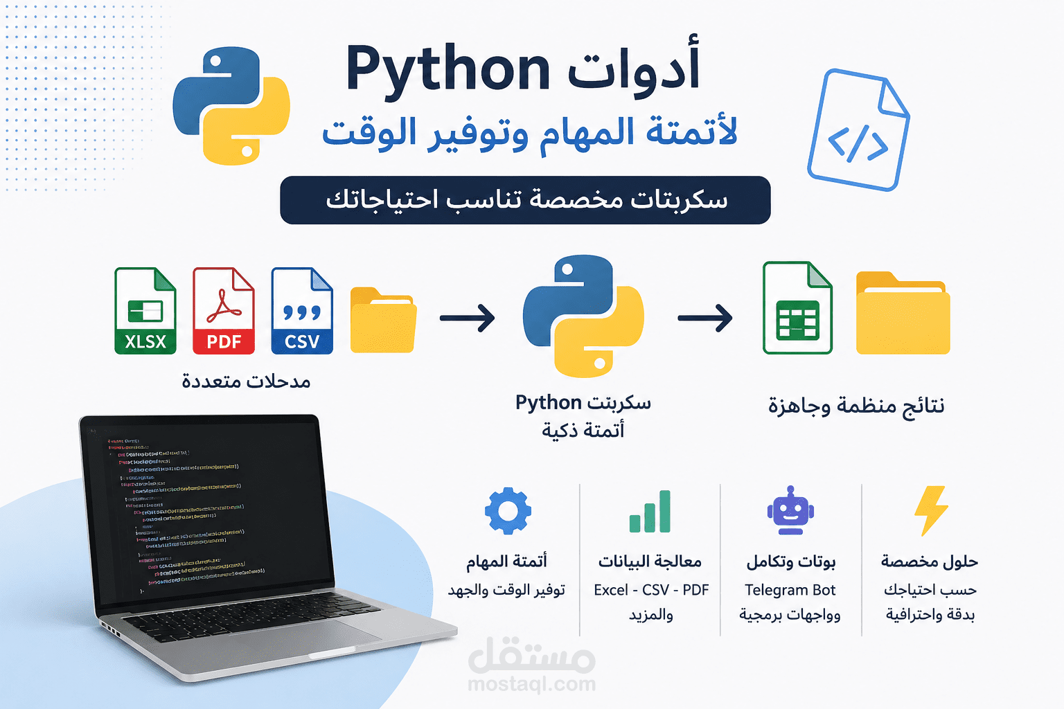 سكربت Python لتنظيم الملفات تلقائيًا حسب النوع