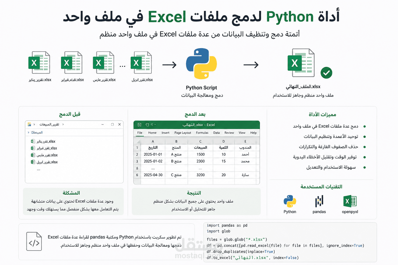 اداة دمج اكسل بالذكاء الاصطناعي